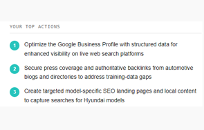 Get prioritized action steps