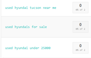 See missed opportunities in AI
